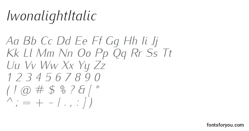 A fonte IwonalightItalic – alfabeto, números, caracteres especiais
