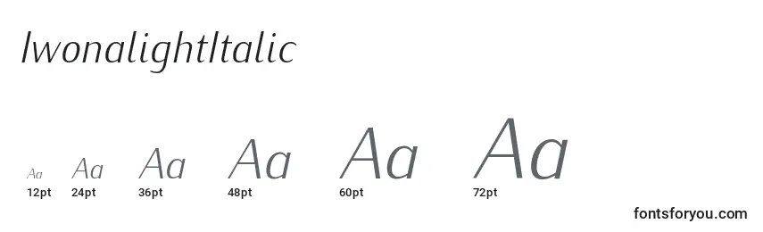 Размеры шрифта IwonalightItalic