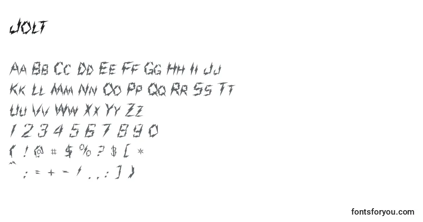 Schriftart Jolt – Alphabet, Zahlen, spezielle Symbole