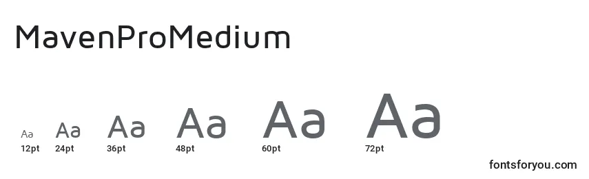 MavenProMedium Font Sizes