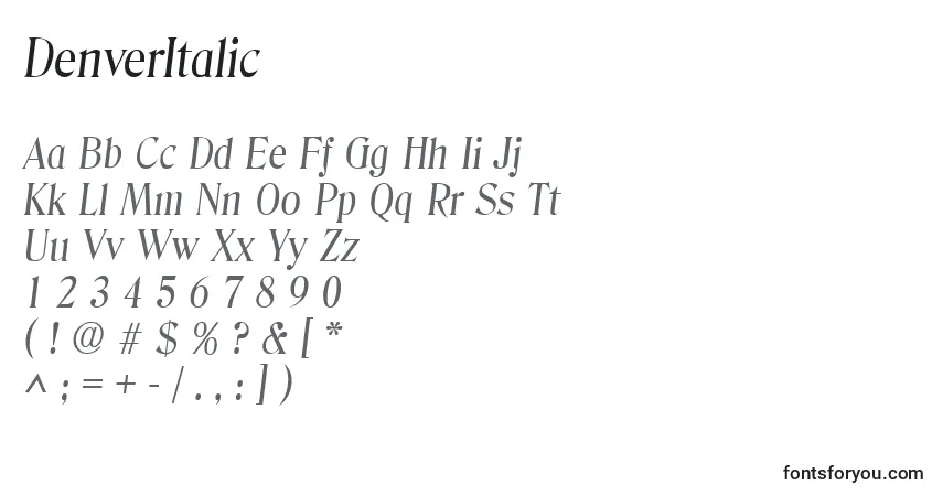 Шрифт DenverItalic – алфавит, цифры, специальные символы