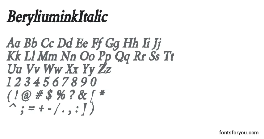 Шрифт BeryliuminkItalic – алфавит, цифры, специальные символы