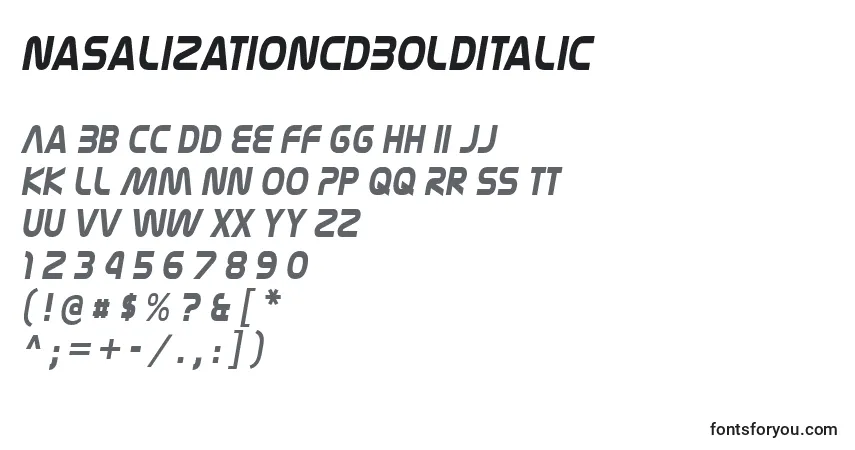 Czcionka NasalizationcdBolditalic – alfabet, cyfry, specjalne znaki
