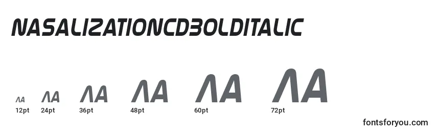 Размеры шрифта NasalizationcdBolditalic