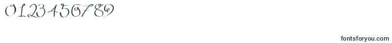 Weitere Informationen zur Loopings-Schriftart Loopings-Schriftart – Schriften für Zahlen und Nummern