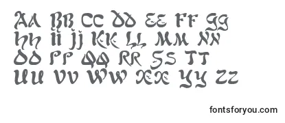 Überblick über die Schriftart GeScimscript