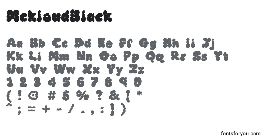 A fonte MckloudBlack – alfabeto, números, caracteres especiais