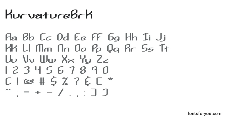 KurvatureBrk-fontti – aakkoset, numerot, erikoismerkit