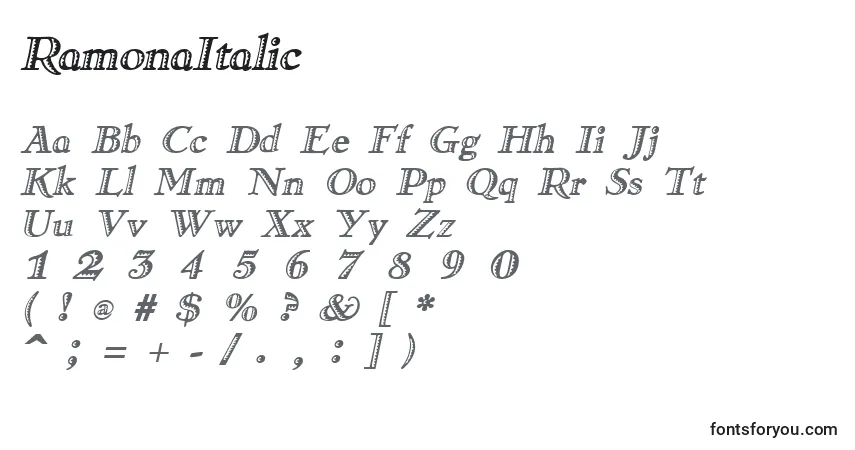 A fonte RamonaItalic – alfabeto, números, caracteres especiais
