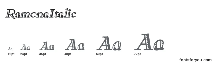 Размеры шрифта RamonaItalic