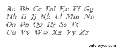Обзор шрифта RamonaItalic