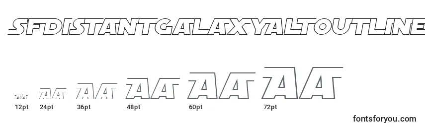 Размеры шрифта SfDistantGalaxyAltoutlineItalic