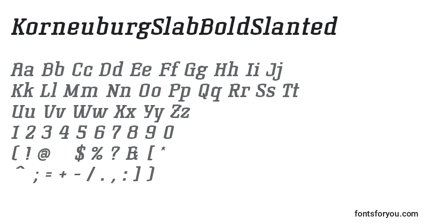 A fonte KorneuburgSlabBoldSlanted – alfabeto, números, caracteres especiais