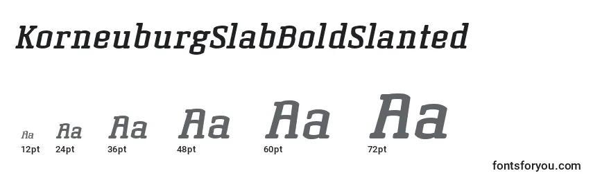 KorneuburgSlabBoldSlanted Font Sizes