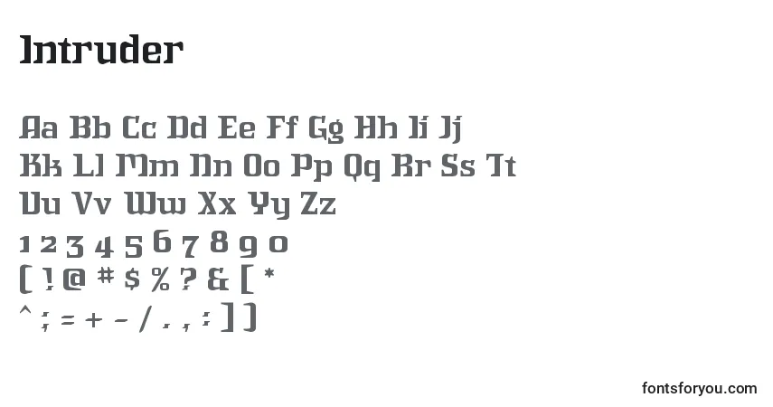 Intruder font – alphabet, numbers, special characters