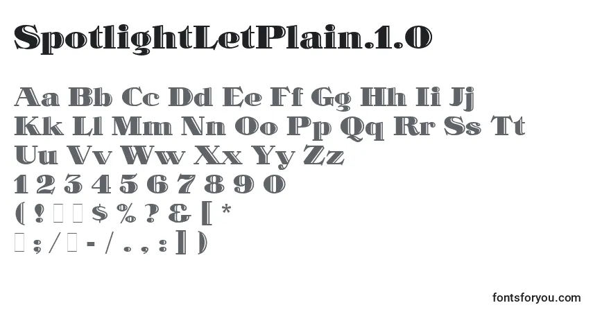 Czcionka SpotlightLetPlain.1.0 – alfabet, cyfry, specjalne znaki