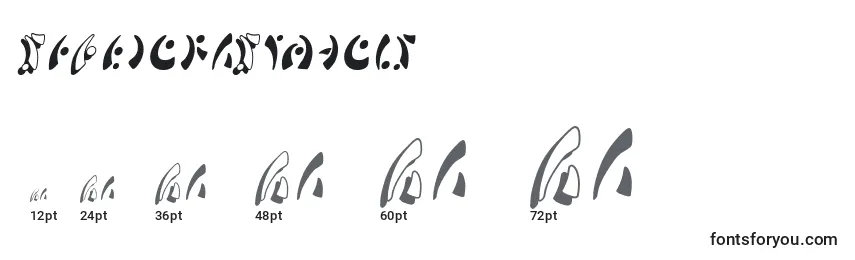 Размеры шрифта SfFedoraSymbols