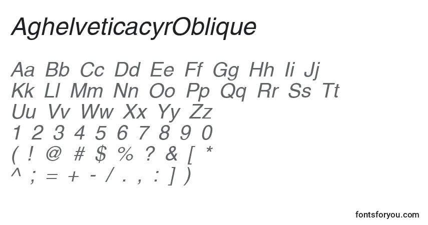 Czcionka AghelveticacyrOblique – alfabet, cyfry, specjalne znaki