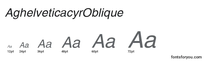 AghelveticacyrOblique Font Sizes