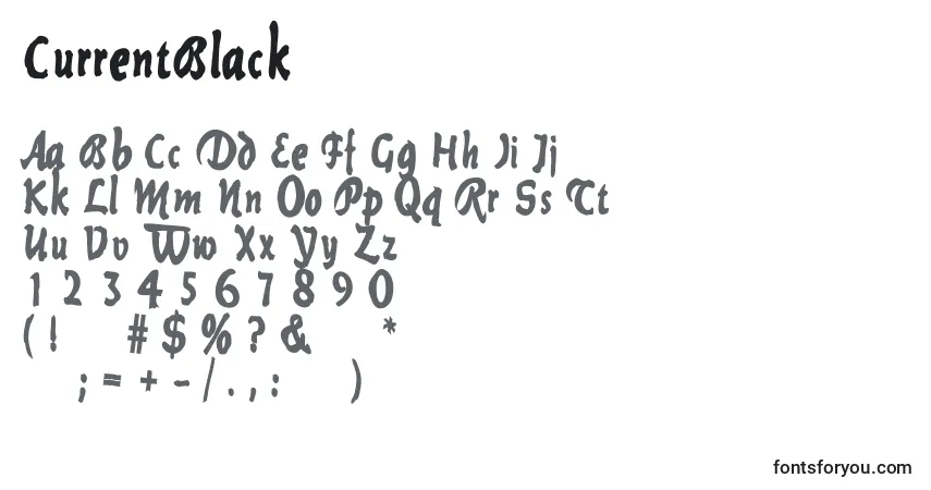A fonte CurrentBlack – alfabeto, números, caracteres especiais