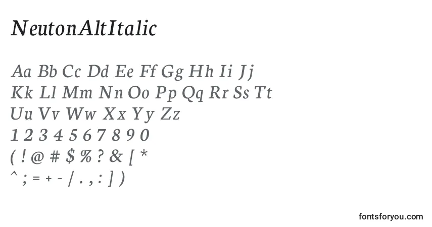 Шрифт NeutonAltItalic – алфавит, цифры, специальные символы