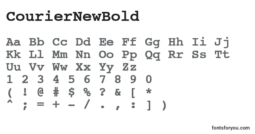 CourierNewBold-fontti – aakkoset, numerot, erikoismerkit