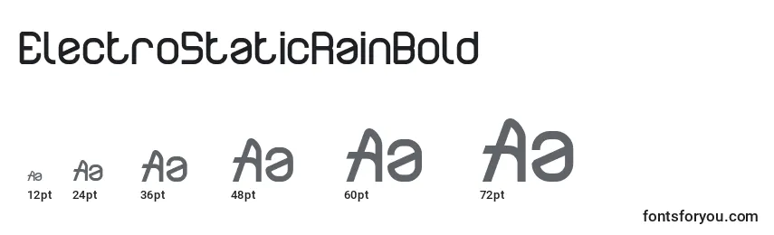 ElectroStaticRainBold Font Sizes