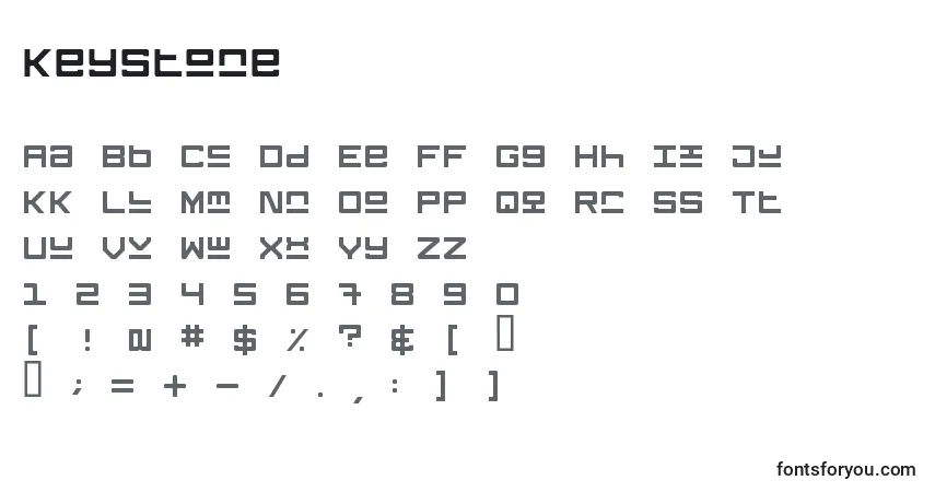 A fonte Keystone – alfabeto, números, caracteres especiais