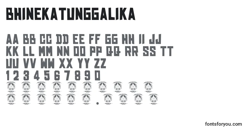 Czcionka Bhinekatunggalika – alfabet, cyfry, specjalne znaki