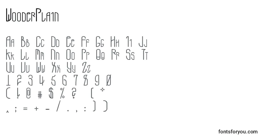Czcionka WooderPlain – alfabet, cyfry, specjalne znaki