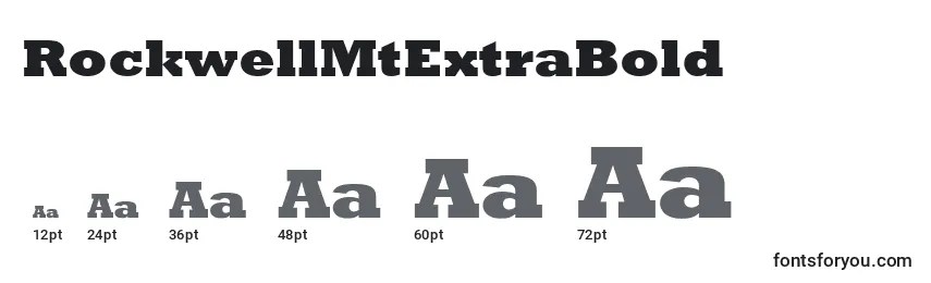 RockwellMtExtraBold Font Sizes