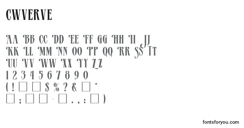 A fonte Cwverve – alfabeto, números, caracteres especiais