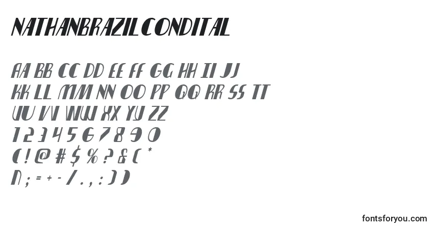 Czcionka Nathanbrazilcondital – alfabet, cyfry, specjalne znaki