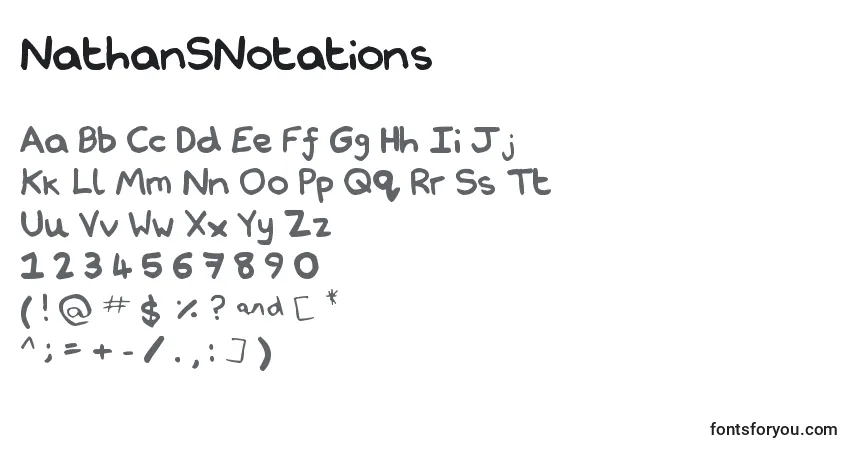 Czcionka NathanSNotations – alfabet, cyfry, specjalne znaki