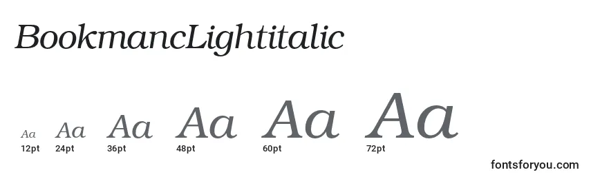 Размеры шрифта BookmancLightitalic