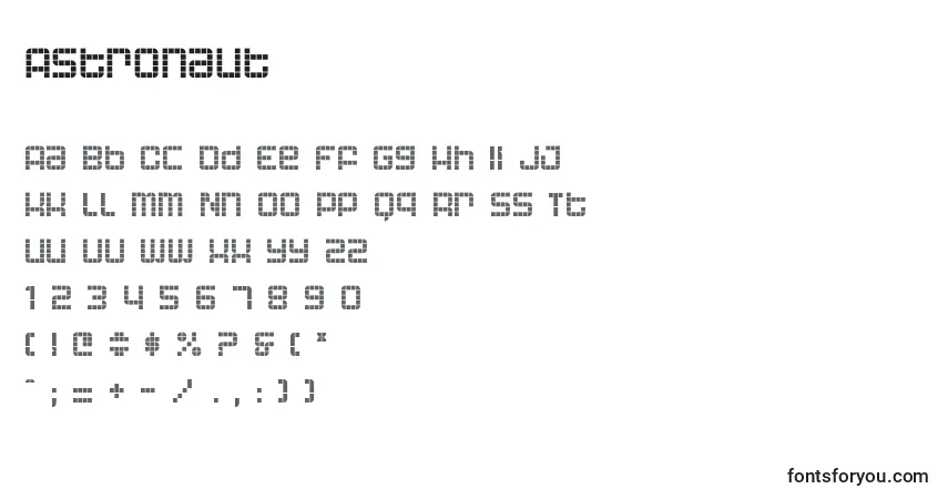 Czcionka Astronaut – alfabet, cyfry, specjalne znaki