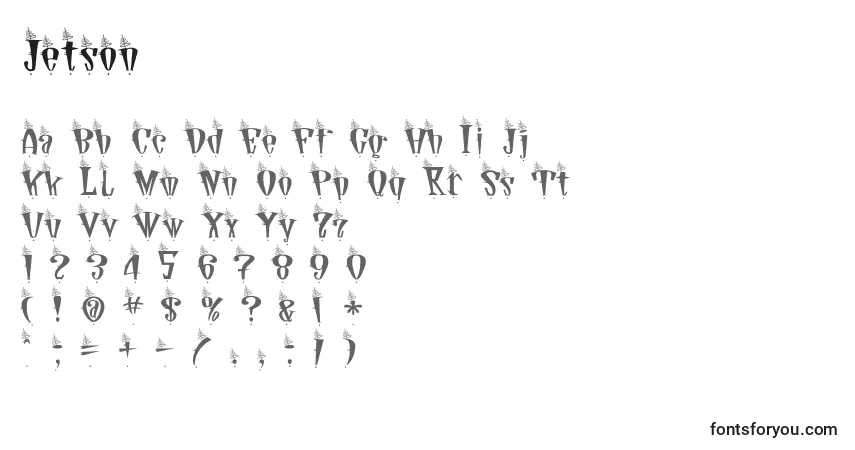 Czcionka Jetson – alfabet, cyfry, specjalne znaki