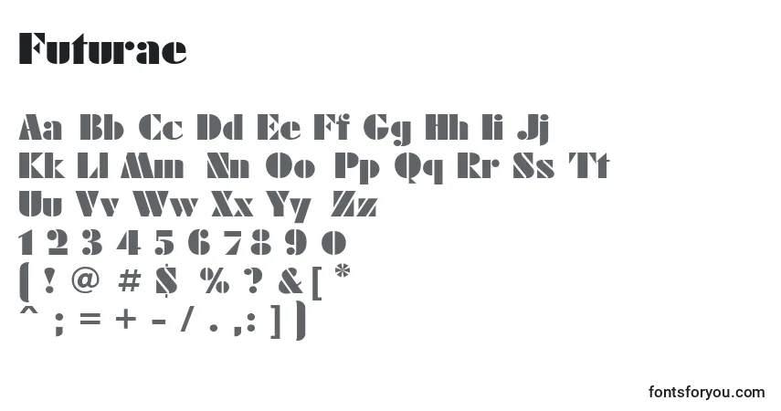 A fonte Futurae – alfabeto, números, caracteres especiais