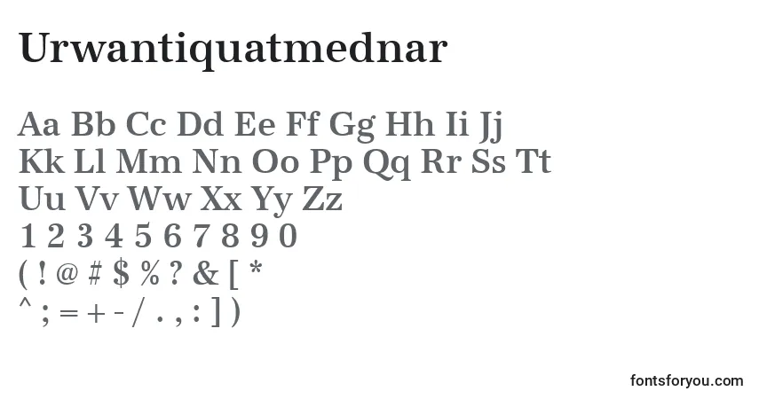 Czcionka Urwantiquatmednar – alfabet, cyfry, specjalne znaki