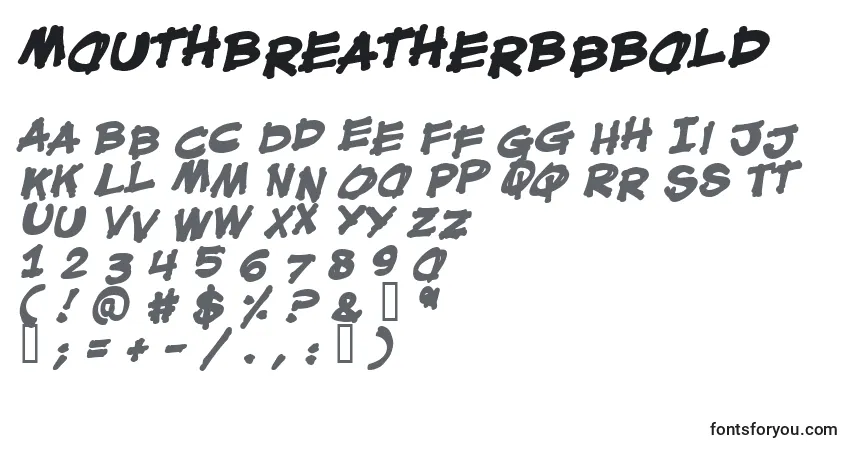 Czcionka MouthBreatherBbBold – alfabet, cyfry, specjalne znaki