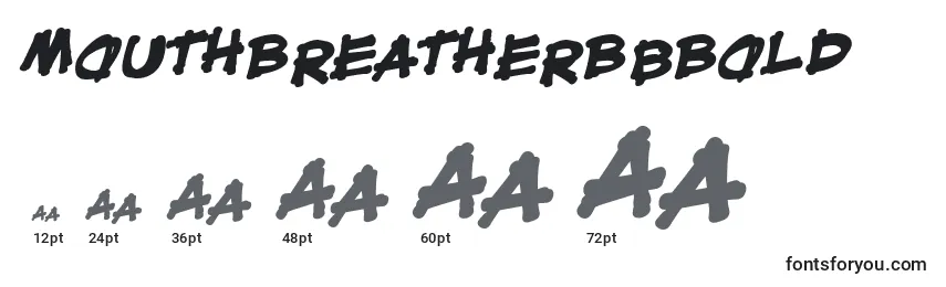 MouthBreatherBbBold Font Sizes