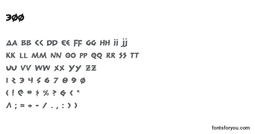Czcionka 300 – alfabet, cyfry, specjalne znaki