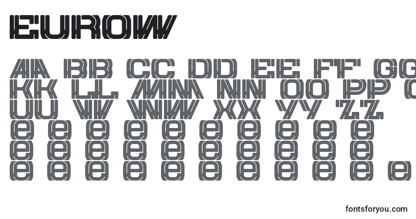 Eurow-fontti – aakkoset, numerot, erikoismerkit