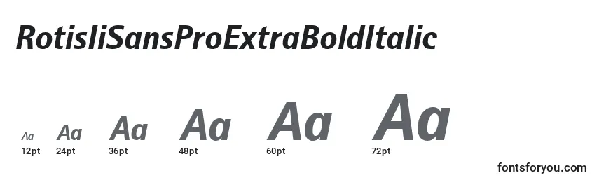 Размеры шрифта RotisIiSansProExtraBoldItalic
