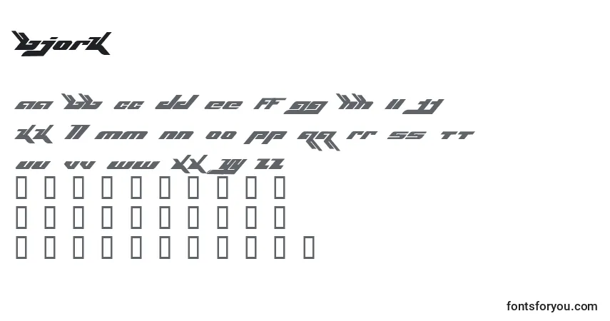 Czcionka Bjork – alfabet, cyfry, specjalne znaki