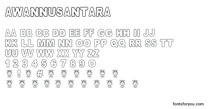 A fonte Awannusantara (52482) – alfabeto, números, caracteres especiais