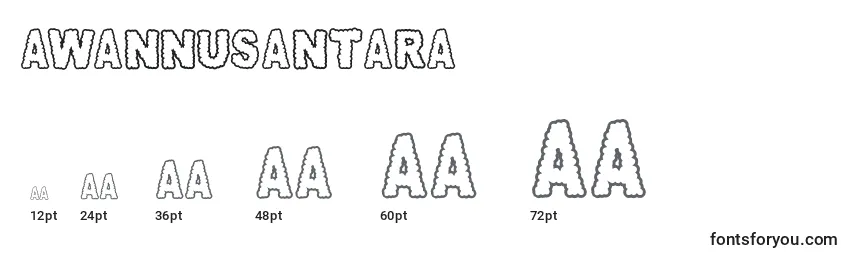 Awannusantara (52482)-fontin koot