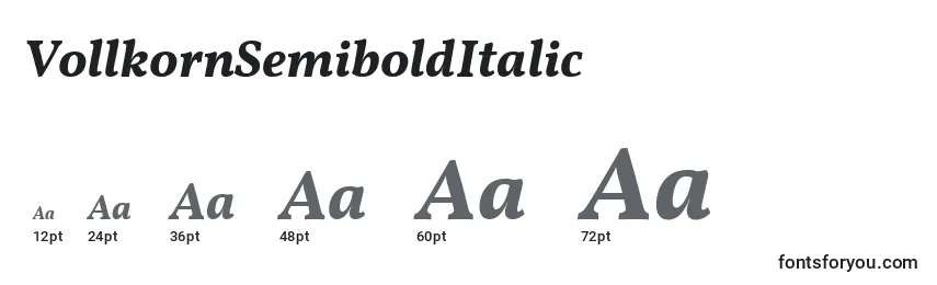 Размеры шрифта VollkornSemiboldItalic