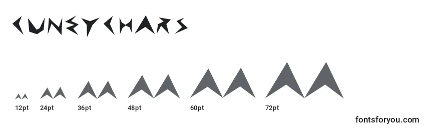 Размеры шрифта Cuneychars