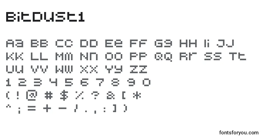 A fonte Bitdust1 – alfabeto, números, caracteres especiais